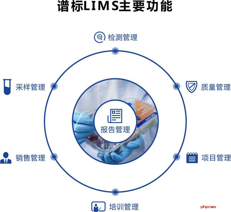 實驗室信息管理系統(tǒng) lims的優(yōu)勢和價格是多少？